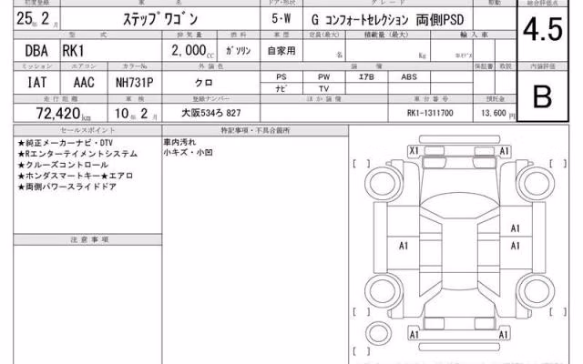 HONDA STEPWGN