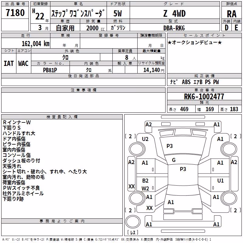 HONDA STEPWGN