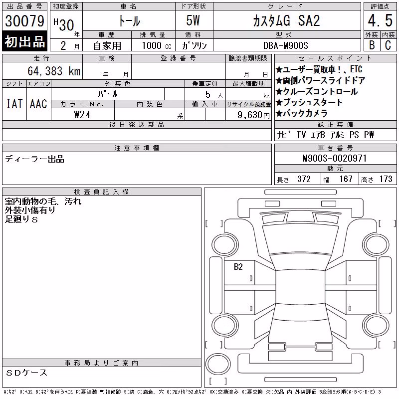 DAIHATSU THOR