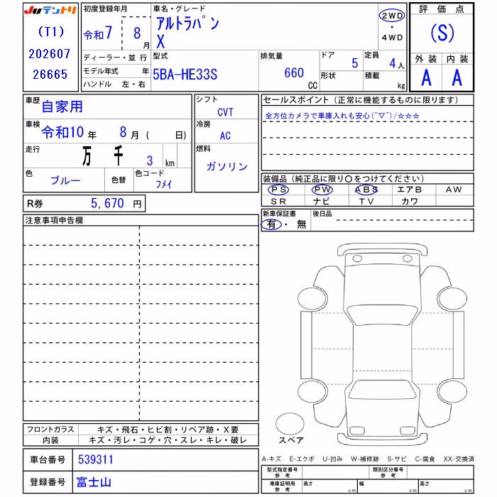 SUZUKI ALTO LAPIN