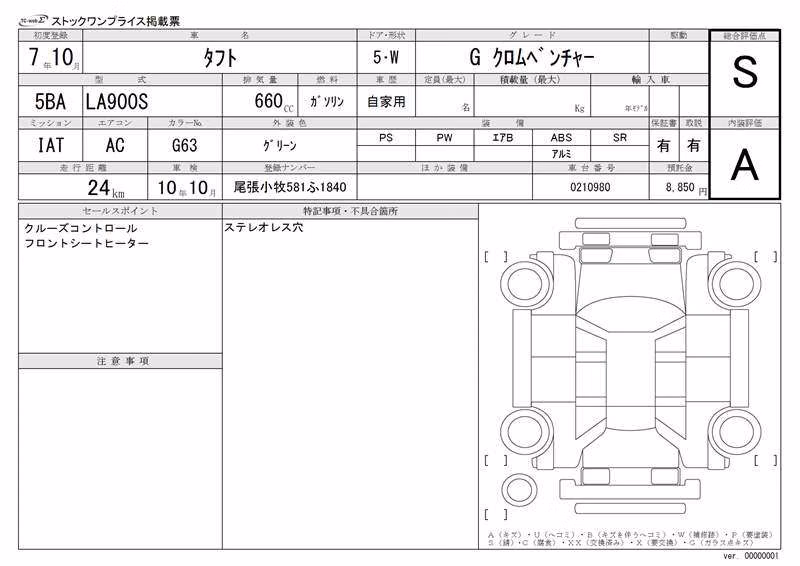 DAIHATSU TAFT