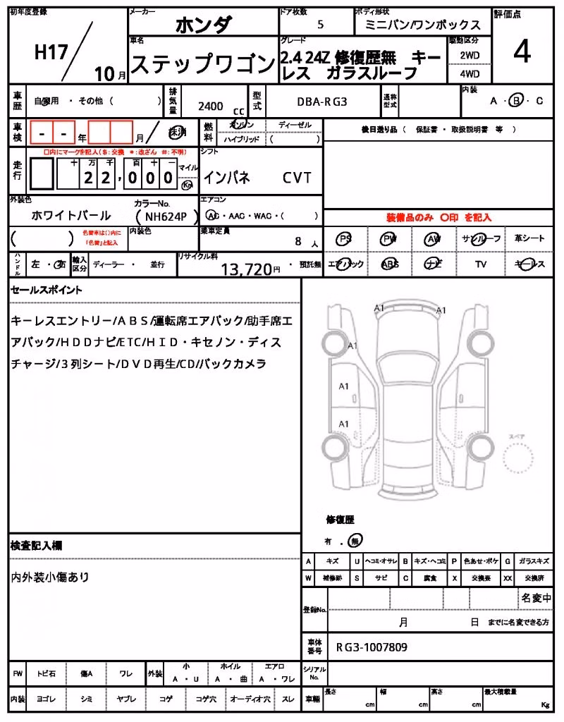 HONDA STEPWGN
