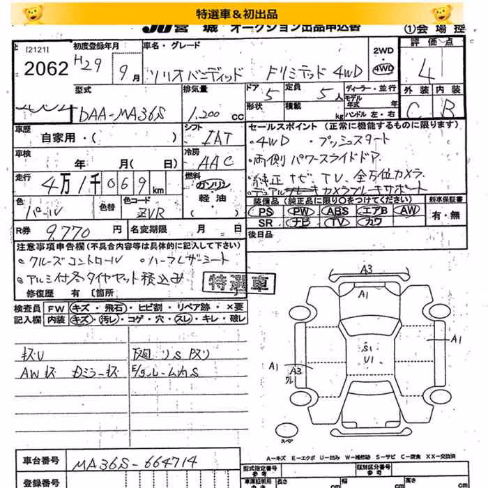 SUZUKI SOLIO