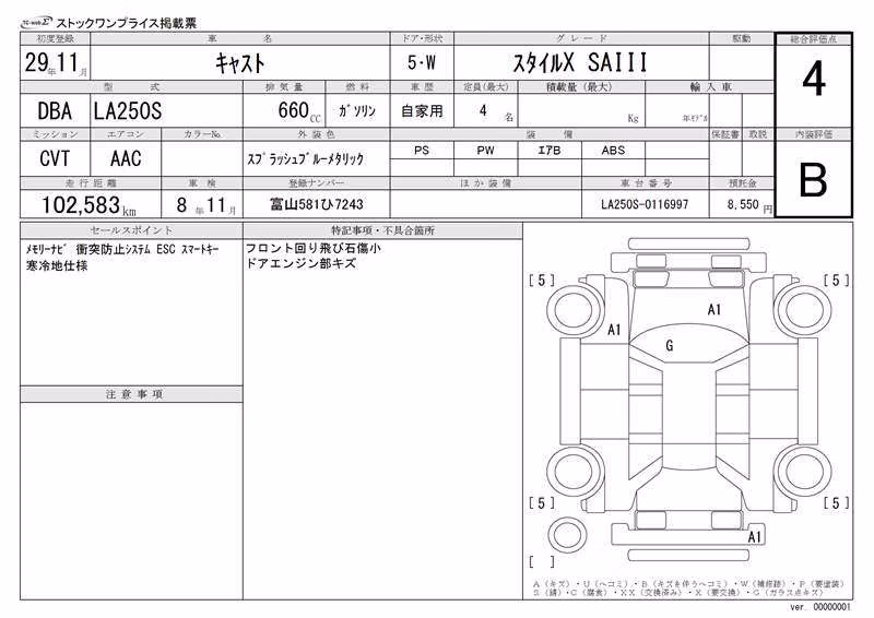 DAIHATSU CAST