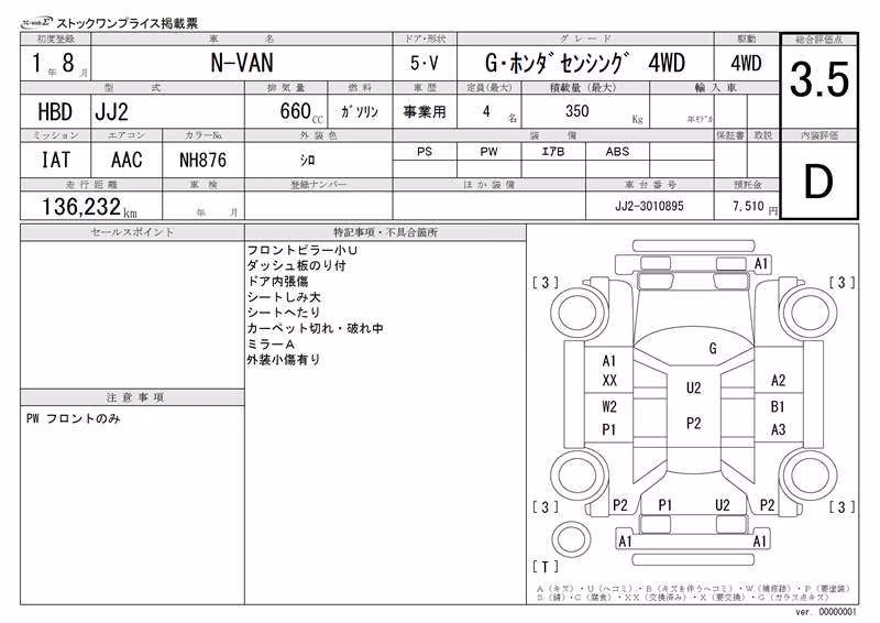 HONDA N-VAN