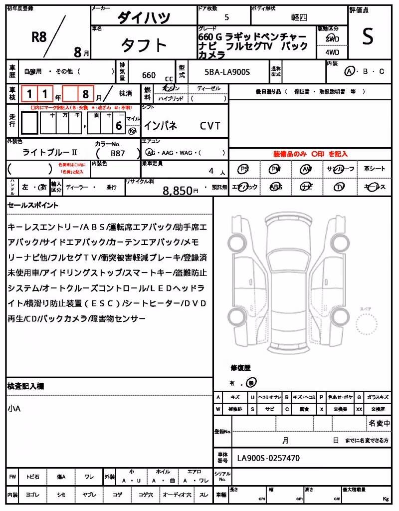 DAIHATSU TAFT
