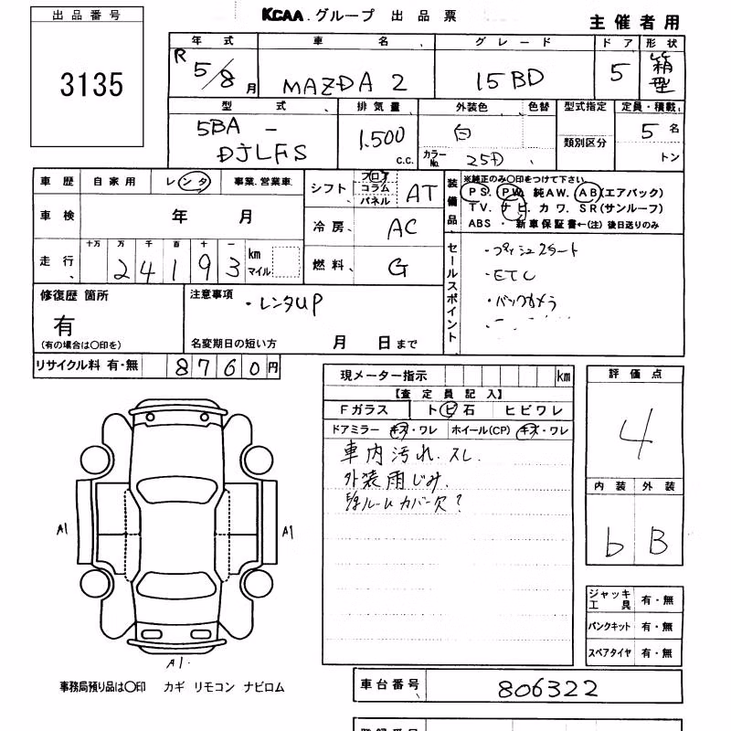 MAZDA MAZDA2
