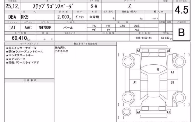 HONDA STEPWGN