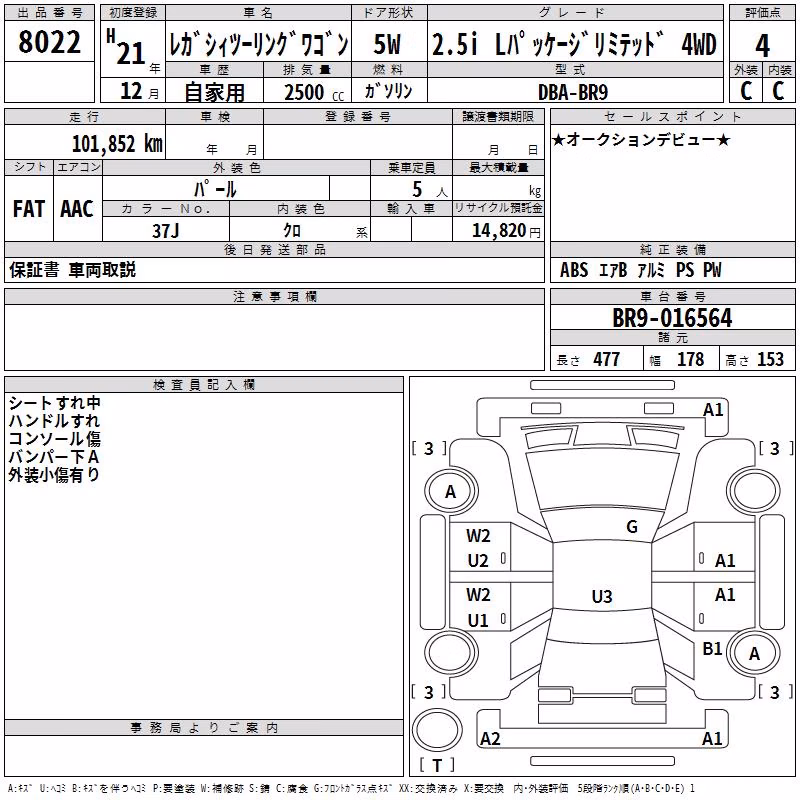 SUBARU LEGACY