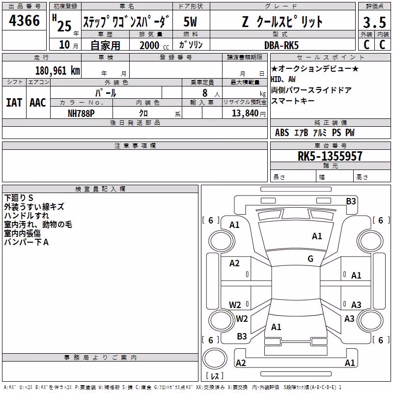 HONDA STEPWGN