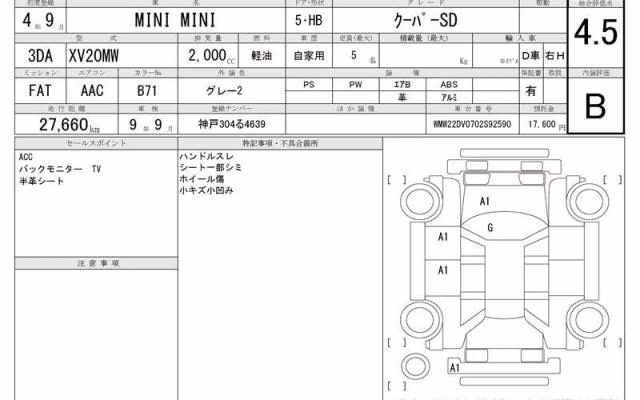 MINI HATCH
