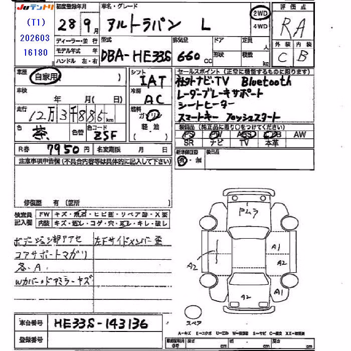 SUZUKI ALTO LAPIN