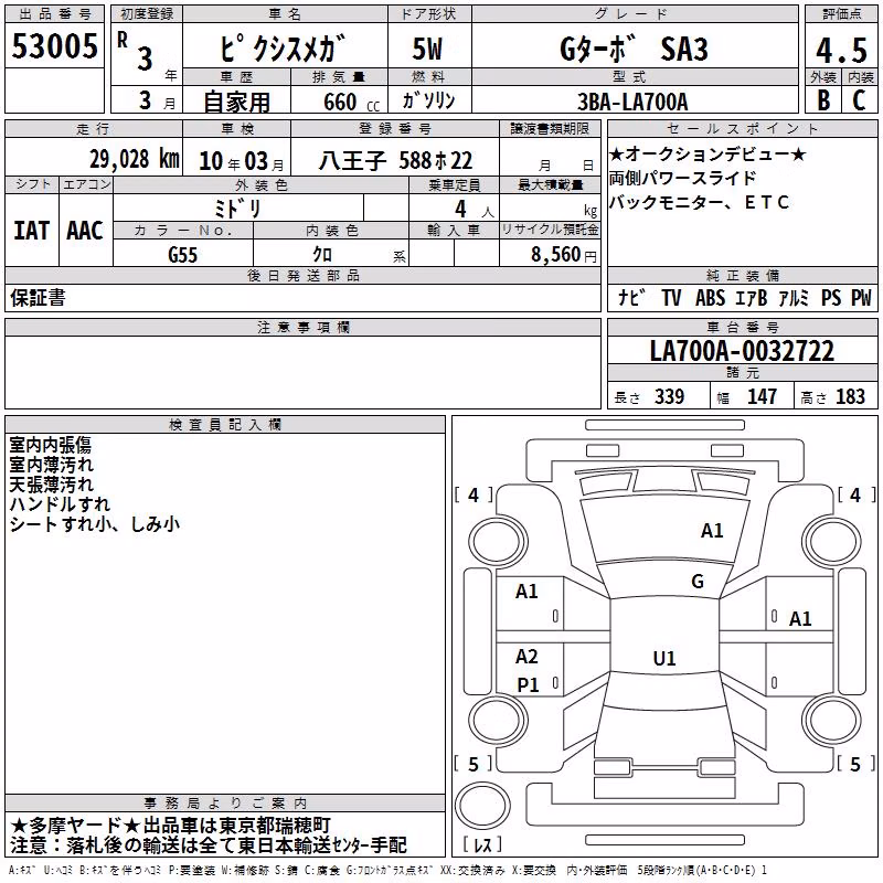 TOYOTA PIXIS MEGA