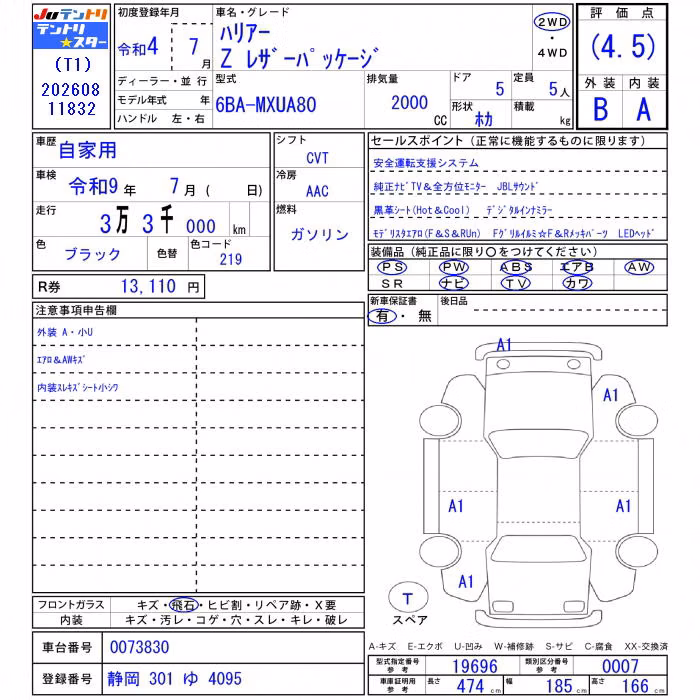 TOYOTA HARRIER