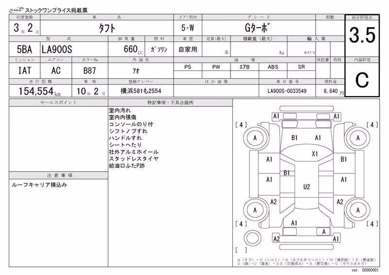 DAIHATSU TAFT