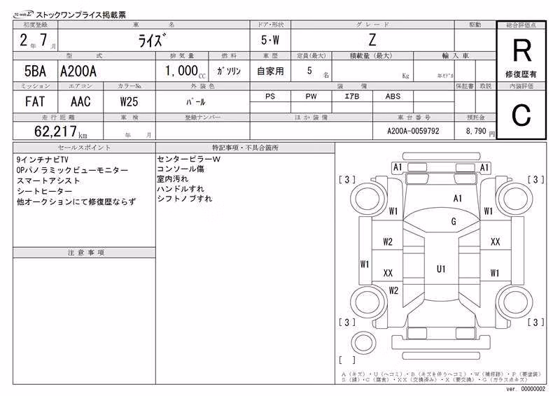 TOYOTA RAIZE
