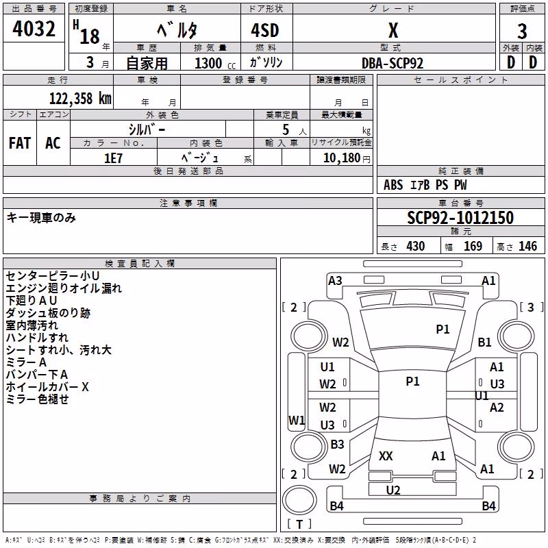 TOYOTA BELTA