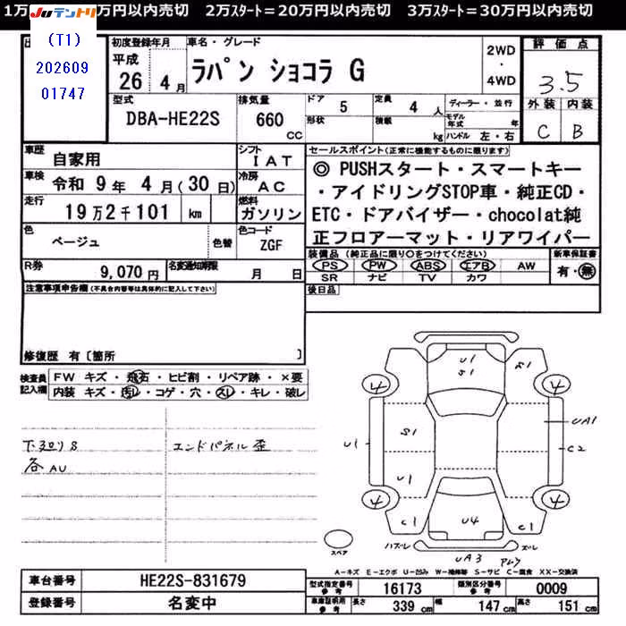 SUZUKI ALTO LAPIN
