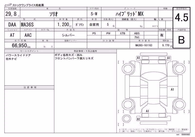 SUZUKI SOLIO