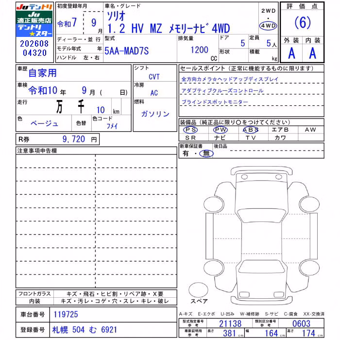 SUZUKI SOLIO