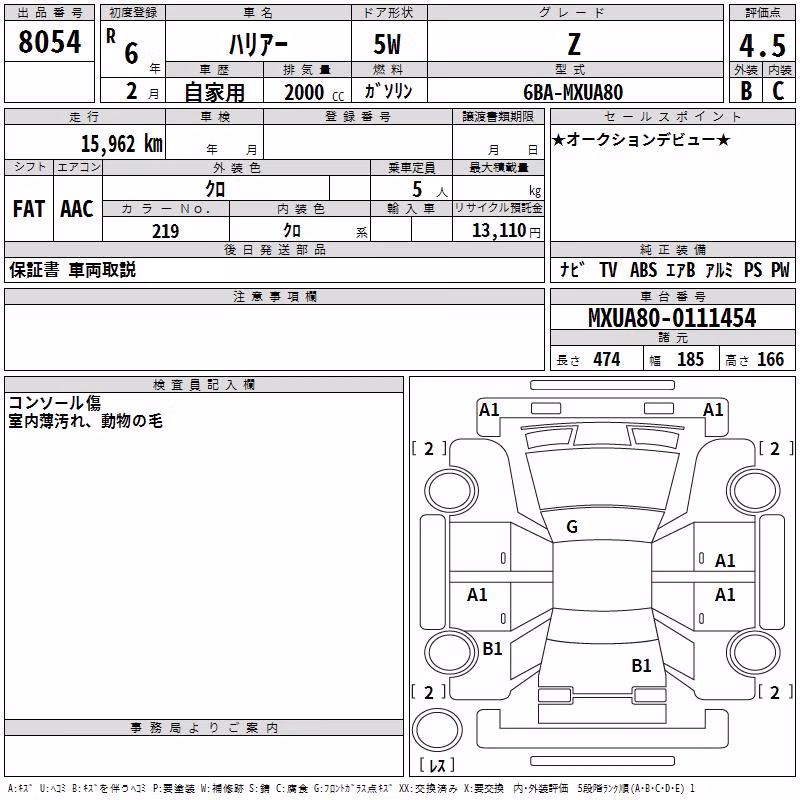 TOYOTA HARRIER
