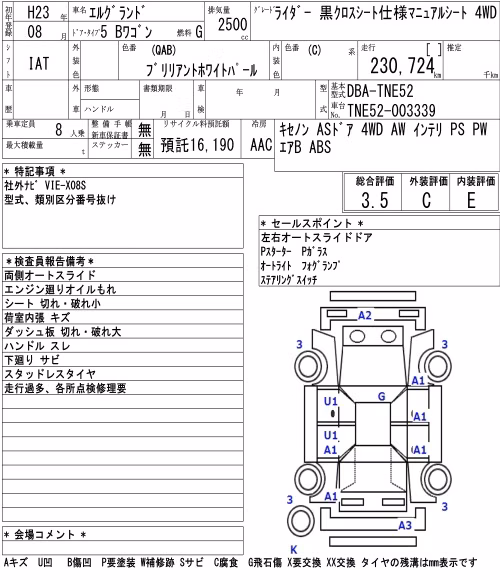 NISSAN ELGRAND