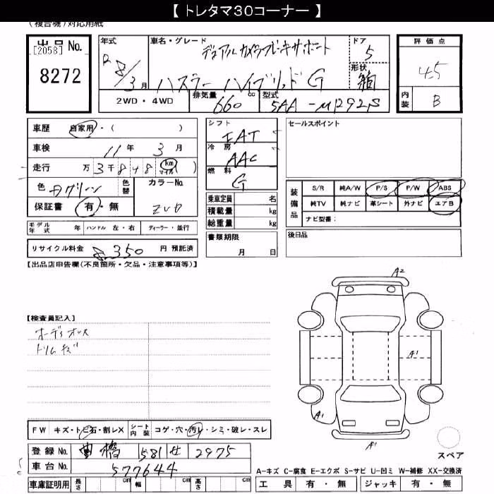 SUZUKI HUSTLER