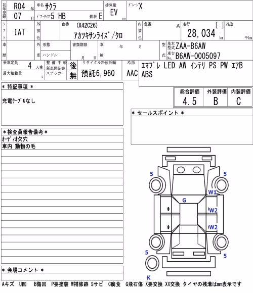NISSAN SAKURA