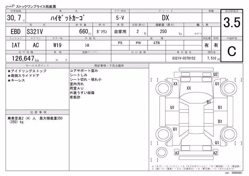 DAIHATSU HIJET