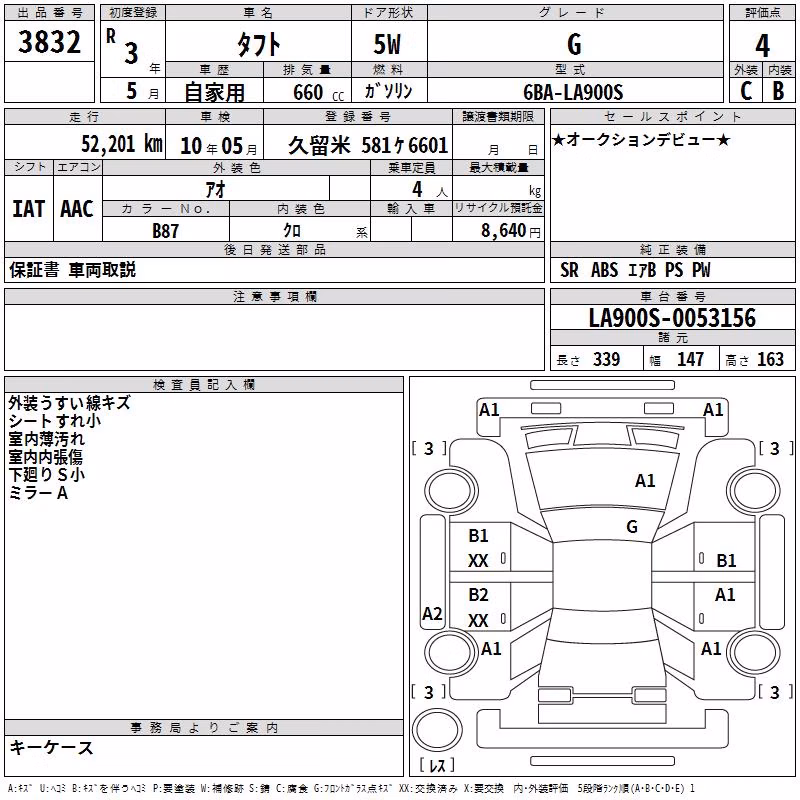 DAIHATSU TAFT