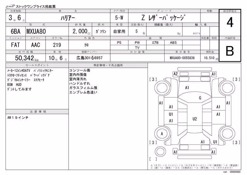 TOYOTA HARRIER