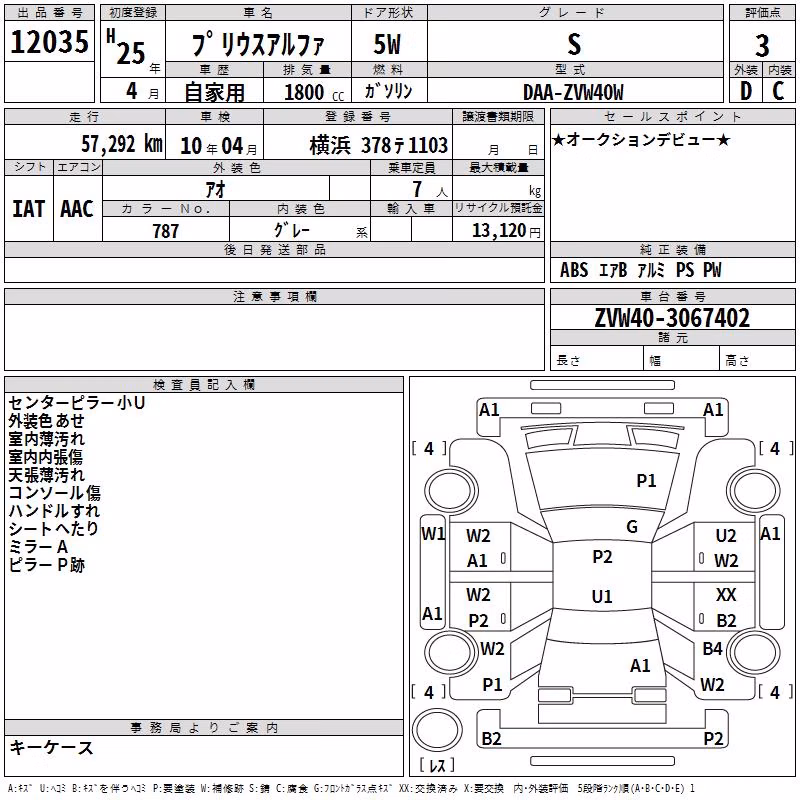 TOYOTA PRIUS ALPHA