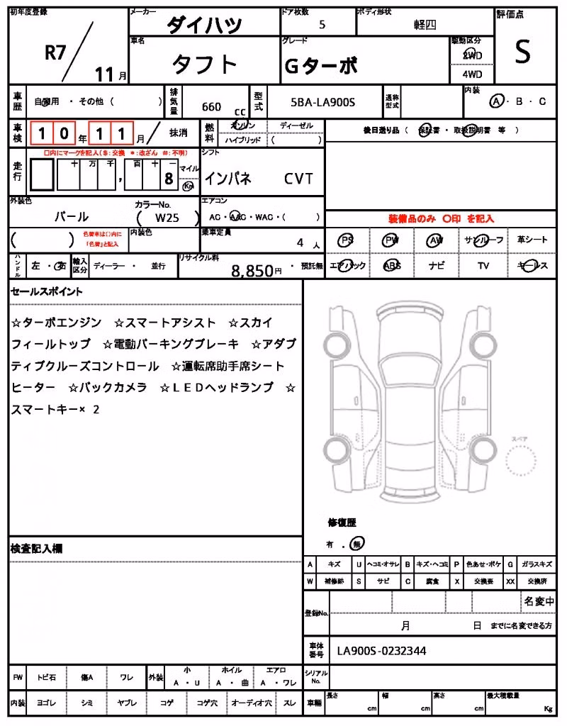 DAIHATSU TAFT