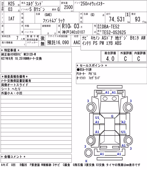 NISSAN ELGRAND