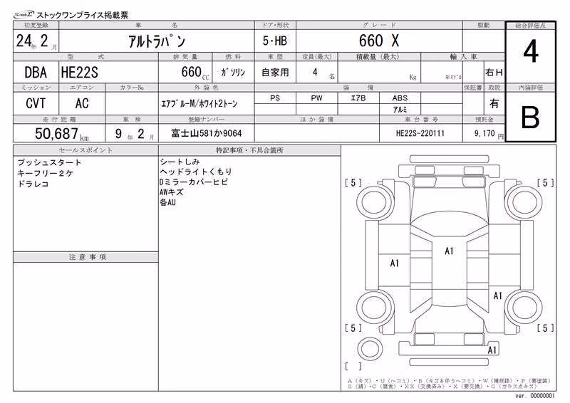 SUZUKI ALTO LAPIN