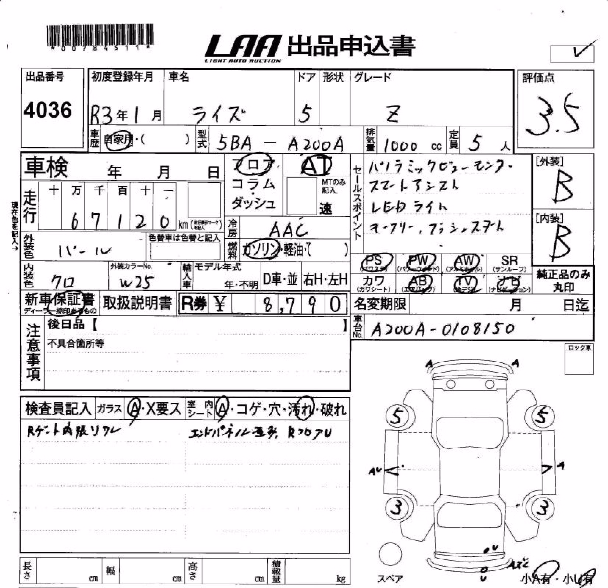 TOYOTA RAIZE