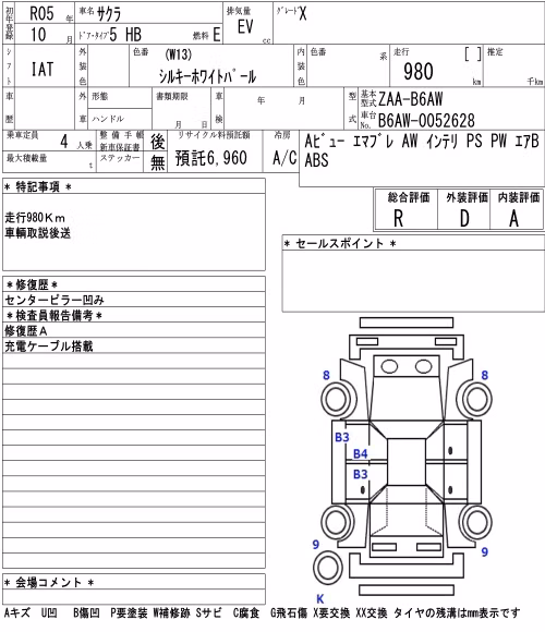 NISSAN SAKURA