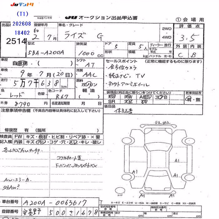 TOYOTA RAIZE