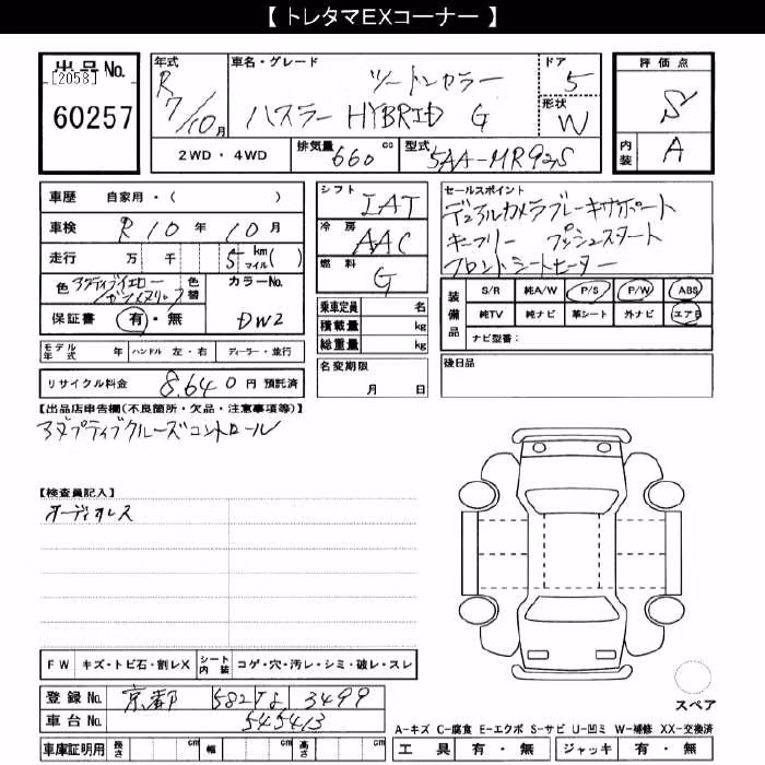 SUZUKI HUSTLER