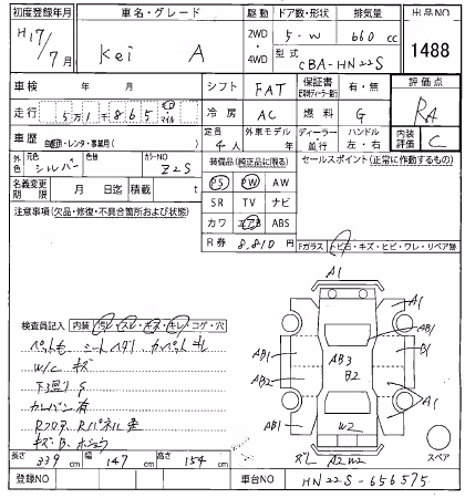 SUZUKI KEI