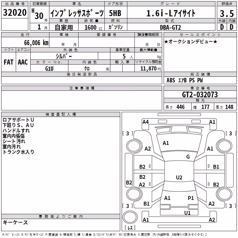 SUBARU IMPREZA