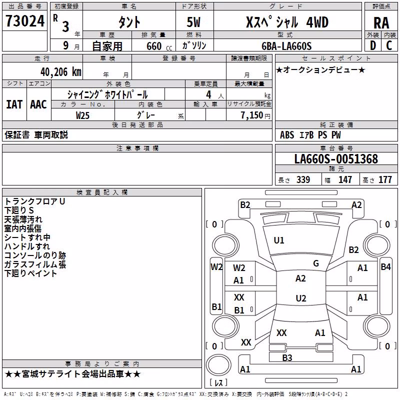 DAIHATSU TANTO