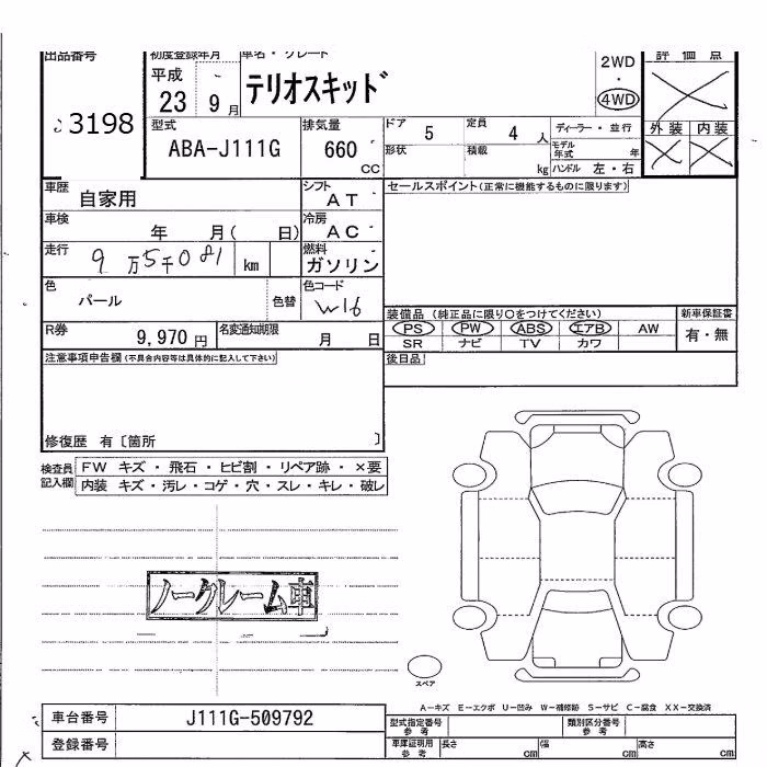 DAIHATSU TERIOS KID