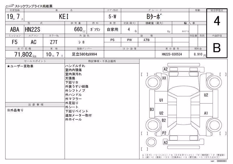 SUZUKI KEI
