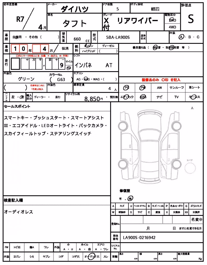 DAIHATSU TAFT