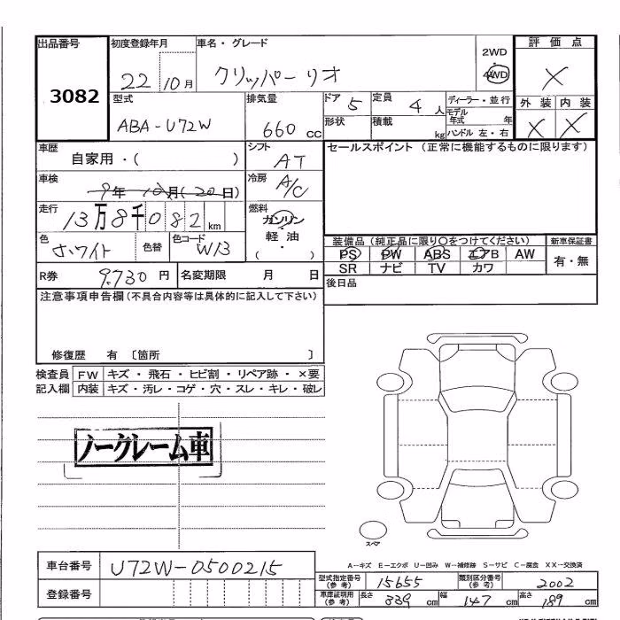 Nissan Clipper
