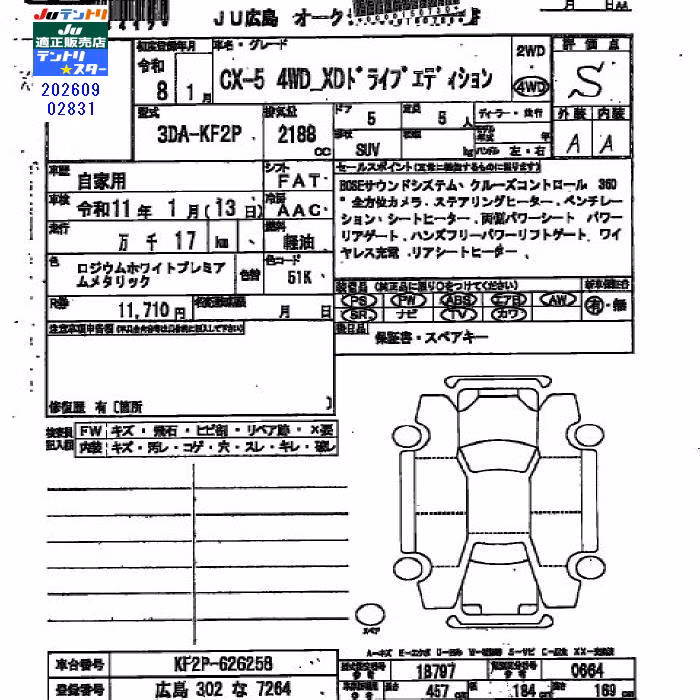 MAZDA CX-5