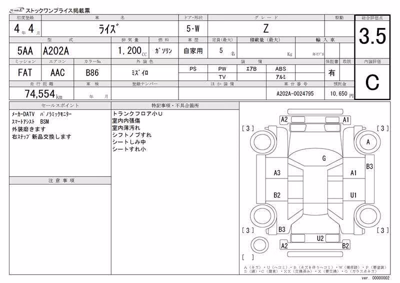 TOYOTA RAIZE