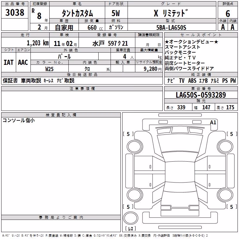 DAIHATSU TANTO