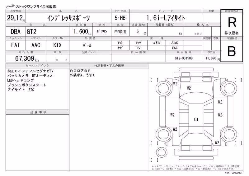 SUBARU IMPREZA